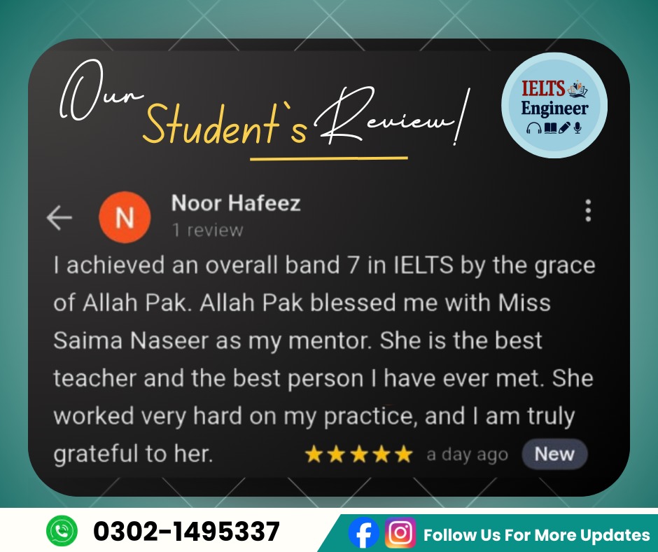 Certified online IELTS and English language tutor based in Pakistan