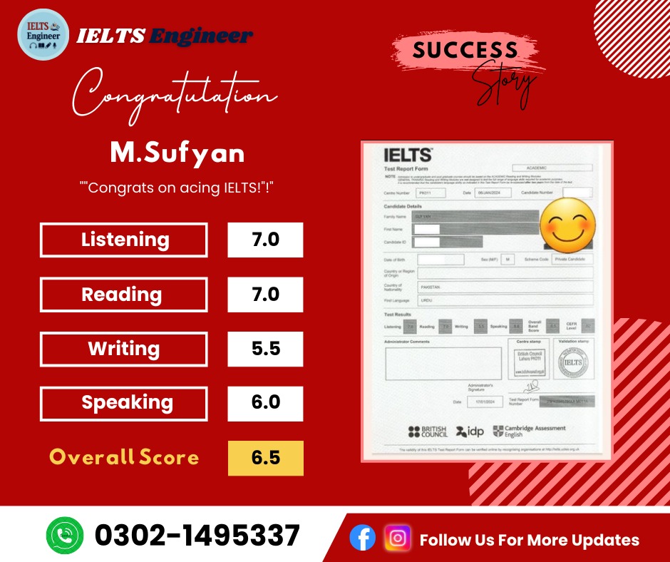 IELTS Speaking preparation for beginners in Pakistan to achieve target score effortlessly